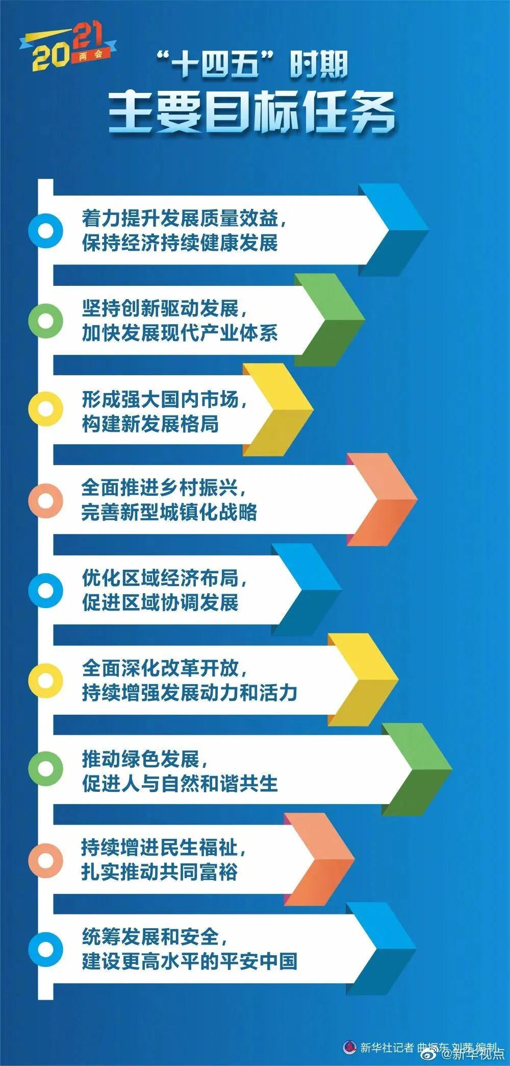 中央财经广播频道是多少(中央广播财经频道在线直播)